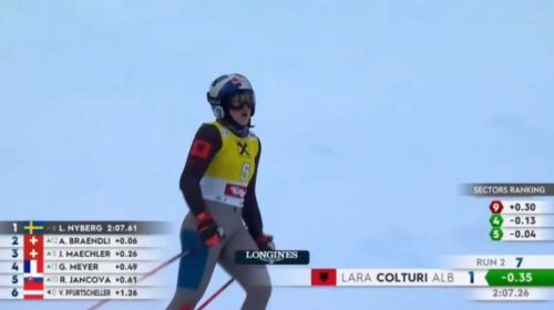 Tjetër medalje e artë, Lara Colturi shkëlqen në Botërorin e të Rinjve