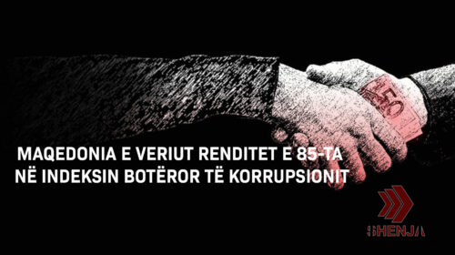 (VIDEO) Maqedonia e Veriut renditet e 85-ta në indeksin botëror të korrupsionit