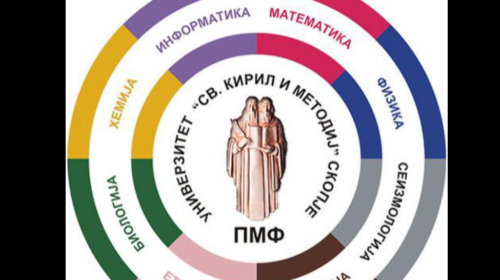 Testet vetëm maqedonisht, nxënësit shqiptarë braktisin garën në matematikë