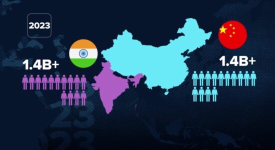 ‘Bota në fokus’ – Si ‘shpërtheu’ popullsia e Indisë dhe kaloi Kinën?