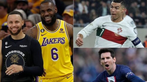 Nga Ronaldo te Messi, James dhe Federer – 10 sportistët më të paguar në botë për vitin 2023