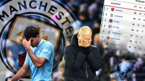 Kriza më e rëndë për Man Cityn e Guardiolës në Ligën Premier