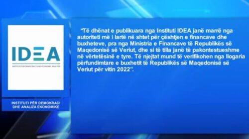 (VIDEO) Këshilltarët e BDI-së dhe Lëvizjes Besa përplasen për shpenzimet e Komunës së Tetovës
