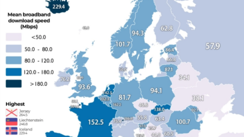 Maqedonia e Veriut ka internet më të shpejtë në rajon