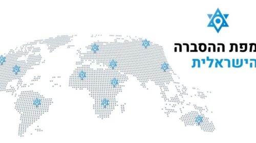 Lufta kibernetike sioniste: Si i censuron dhe i kërcënon aktivistët pro-Palestinë në internet