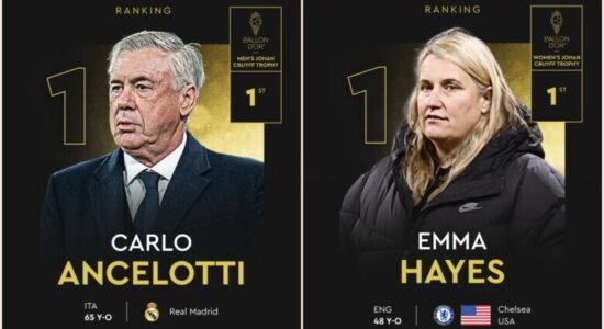 Carlo Ancelotti dhe Emma Hayes, fitojnë çmimet për trajnerët e vitit në dy kategoritë