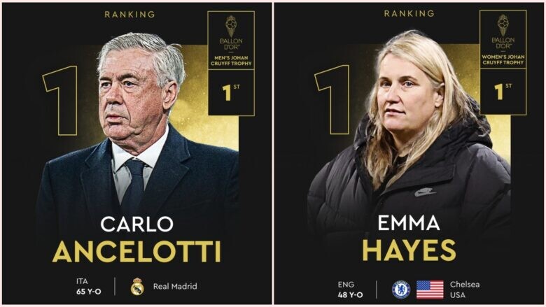 Carlo Ancelotti dhe Emma Hayes, fitojnë çmimet për trajnerët e vitit në dy kategoritë