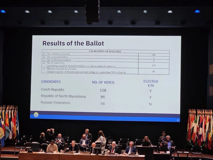 RMV për anëtare e Këshillit ekzekutiv të Organizatës për ndalesë të ar’mëve kimike (OPCW) (2025–2027)