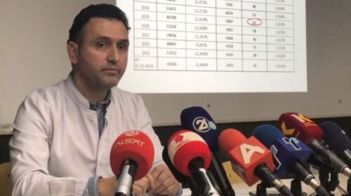 Memedi: Kemi vdekshmëri 2 herë më të ulët në krahasim me 5 vitet e fundit, ka fushatë kundër meje dhe Klinikës