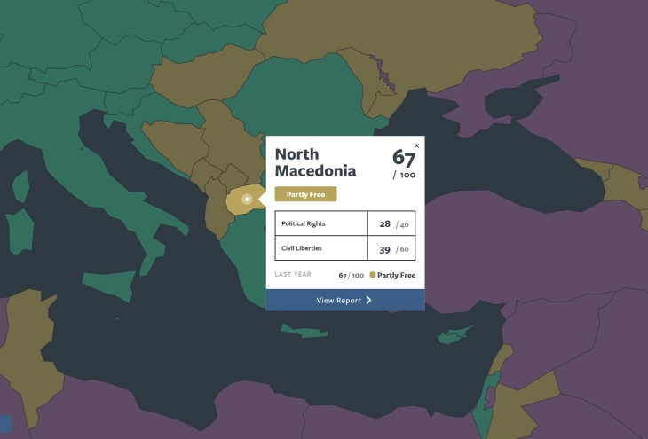 (VIDEO) “Freedom House”: RMV pjesërisht e lirë, nuk ka progres