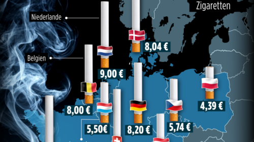 Plani i ri i BE-së godet duhanpirësit, çmimet e cigareve drejt rritjes në tërë Evropën
