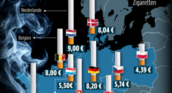 Plani i ri i BE-së godet duhanpirësit, çmimet e cigareve drejt rritjes në tërë Evropën