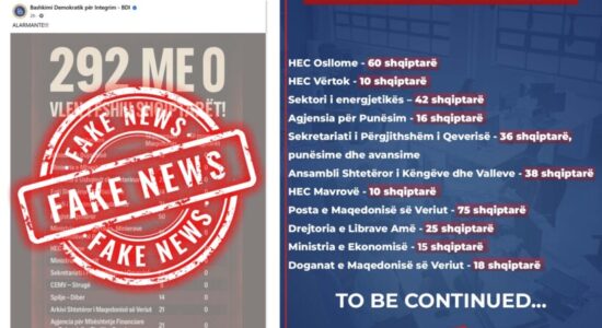 VLEN: Boll me rrena, faktet flasin ndryshe!
