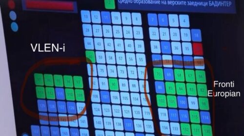 Zejd Rexhepi: Urime medresantë – FE siguroi Badinterit