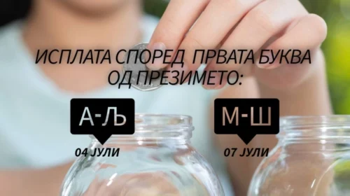 Vijon pagesa e të drejtave nga mbrojtja sociale dhe e fëmijëve