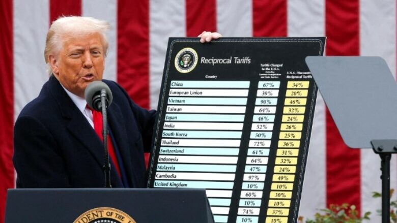 SHBA/ Tarifat globale të Trump, gjykata e Apelit vendos se shumica janë të paligjshme