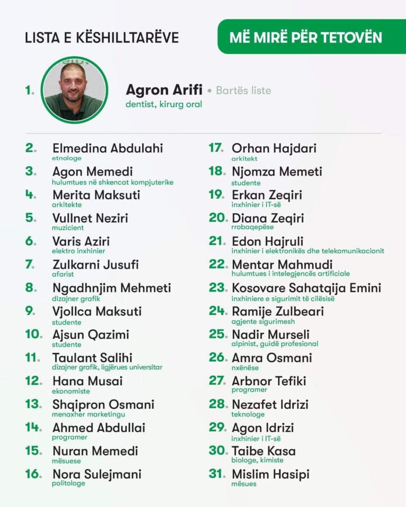 “Më mirë për Tetovën” garon me listë për këshillin komunal të Tetovës