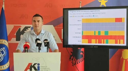 BDI: VLEN premtoi Evropën, po sjell ‘Botën Serbe’