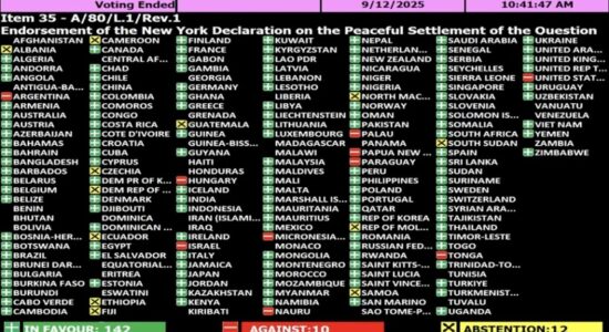 Shqipëria dhe Maqedonia e Veriut refuzojnë të nbështesin rezolutën për Palestinën