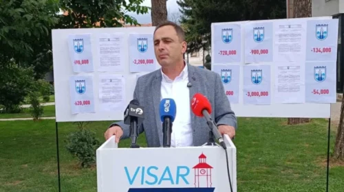 Visar Ademi: Rezultate alarmante për transparencën në Gostivar