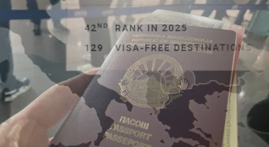 Pasaporta e Maqedonisë së Veriut në vendin e 42-të, shtetasit e RMV-së pa viza mund të udhëtojnë në 129 vende