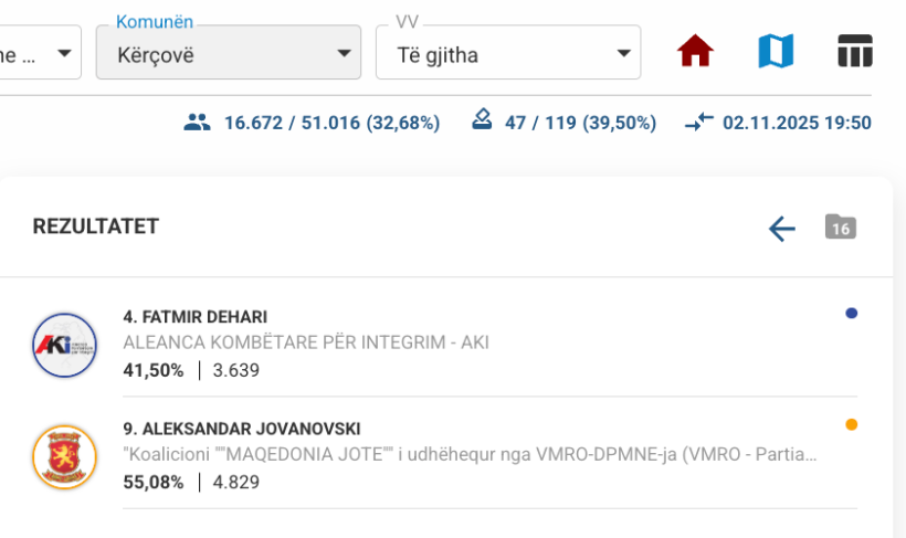 Kërçovë: Rezultatet e para, Dehari pas Jovanovskit