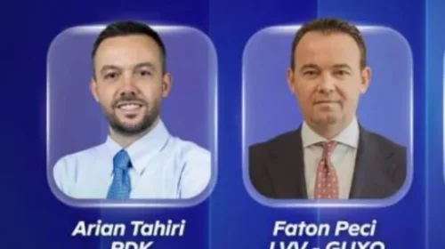 Exit Polli i T7: Arian Tahiri 50.9%, Faton Peci 49.1%