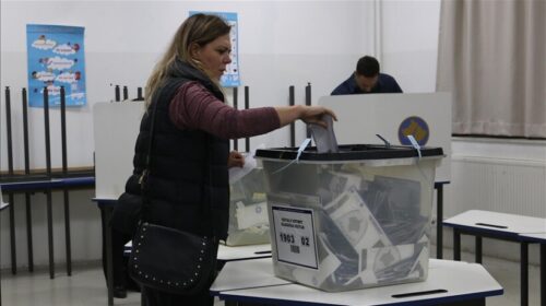 Kosovë, mbi 2 milionë votues me të drejtë vote për zgjedhjet parlamentare të 28 dhjetorit