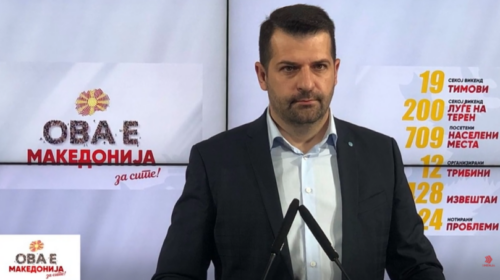 (VIDEO) Tomovski: LSDM do të duhet të kërkojë falje ose do t’i padisim!