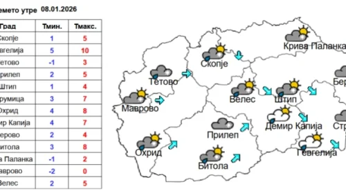 Reshje më të rrëmbyeshme të shiut sot pasdite dhe gjatë natës, ndërsa në male reshje të borës