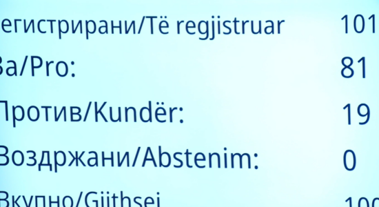 Miratohen ndryshimet në Ligjin për kundërvajtje, “Safe City” nis zbatimin nga shkurti