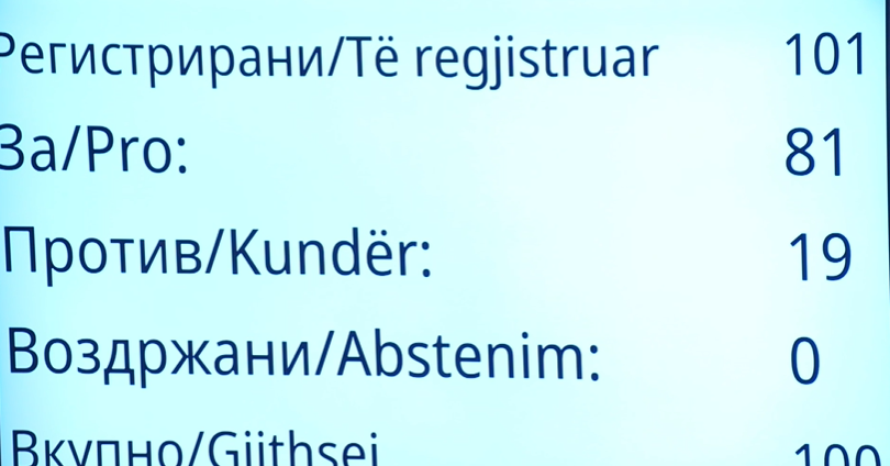 Miratohen ndryshimet në Ligjin për kundërvajtje, “Safe City” nis zbatimin nga shkurti