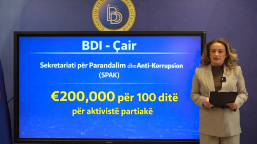 BDI Çair: Izet Mexhiti akuzohet për shpërndarjen e 200.000 eurove për aktivistë partiakë
