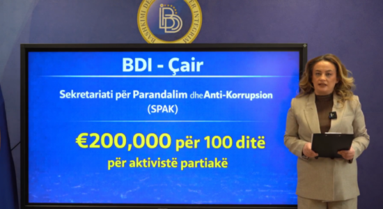 BDI Çair: Izet Mexhiti akuzohet për shpërndarjen e 200.000 eurove për aktivistë partiakë