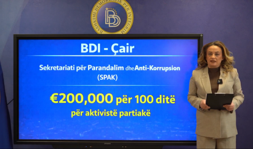BDI Çair: Izet Mexhiti akuzohet për shpërndarjen e 200.000 eurove për aktivistë partiakë