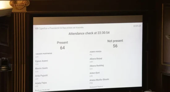 66 deputetë në seancën për presidentit, Haxhiu fton opozitën për të marrë pjesë