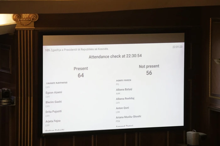 66 deputetë në seancën për presidentit, Haxhiu fton opozitën për të marrë pjesë