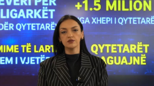 BDI: Çmimet e derivateve të përcaktohen të paktën dy herë në javë