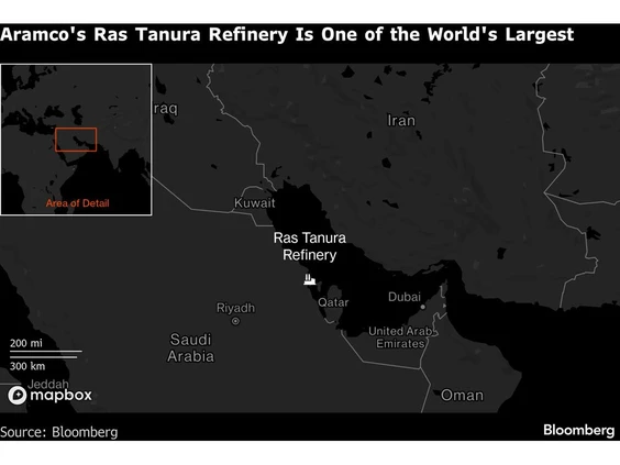 Dronët e Iranit godasin rafinerinë e naftës në Arabinë Saudite