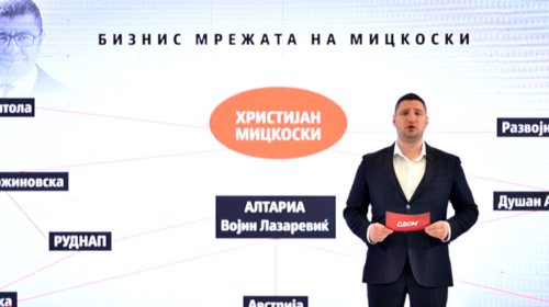 (VIDEO) Shtrenjtimi i energjisë elektrike, LSDM akuzon Mickoskin për përfshirje në rrjetin kriminal të energjetikës