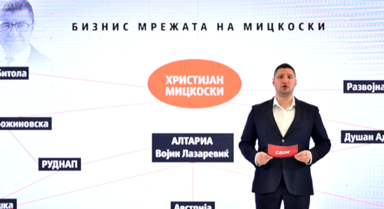 (VIDEO) Shtrenjtimi i energjisë elektrike, LSDM akuzon Mickoskin për përfshirje në rrjetin kriminal të energjetikës