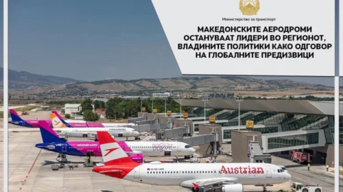 Nikolloski: Aeroporti i Shkupit dhe i Ohrit liderë në rajon, është konfirmuar nga mediat ndërkombëtare