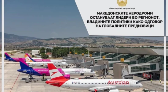 Nikolloski: Aeroporti i Shkupit dhe i Ohrit liderë në rajon, është konfirmuar nga mediat ndërkombëtare
