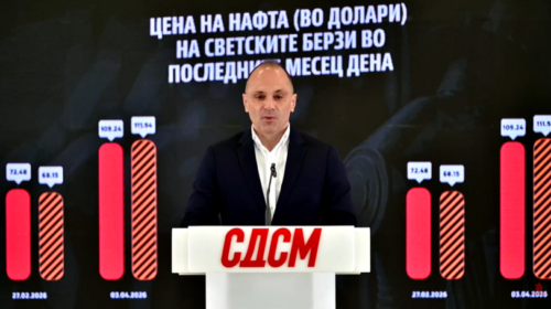 (VIDEO) Filipçe: Qeveria është vonuar në marrjen e masave