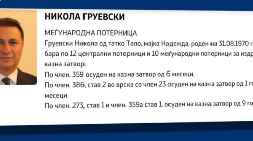 Gruevski pyes ministrin Fillkov: Kush është në pushtet në Maqedoni?