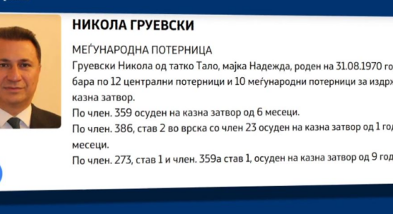 Gruevski pyes ministrin Fillkov: Kush është në pushtet në Maqedoni?