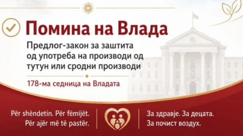 Qeveria e miratoi Propozim-ligjin për mbrojtje nga pirja e duhanit