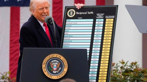 Trump vendos tarifa prej 50% për Kanadanë