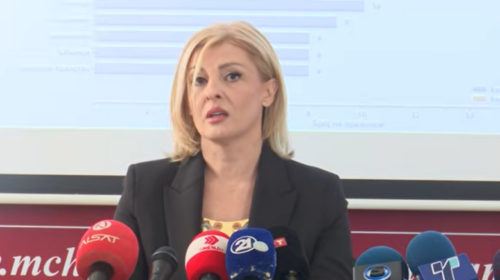 (VIDEO) Oda Ekonomike kërkon uljen e numrit të festive ortodokse