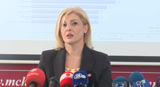 (VIDEO) Oda Ekonomike kërkon uljen e numrit të festive ortodokse